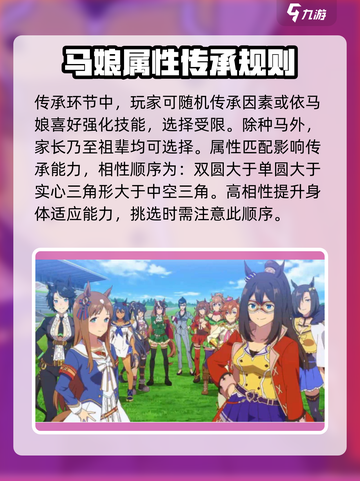 赛马娘手游育成攻略大全介绍截图3