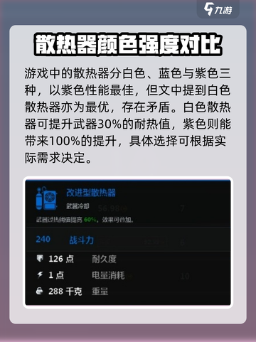 创世战车🔥散热器作用大揭秘！玩游戏必备神器截图3