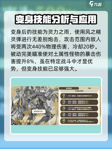 剑与骑士团特奥多拉怎么样介绍截图4