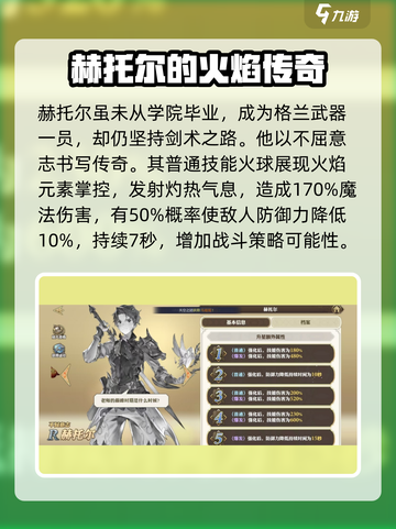 剑与骑士团赫托尔好用吗介绍截图3