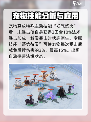 封神幻想世界宠物图鉴介绍截图3