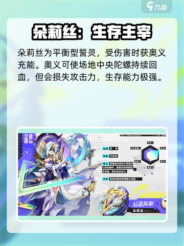 螺旋勇士朵莉丝怎么样介绍截图5