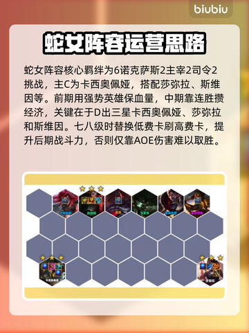 云顶之弈S9.5🔥蛇女阵容玩法攻略💎截图2