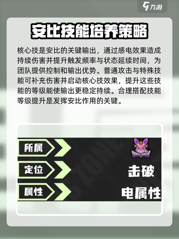 绝区零安比核心技加点🔥超强推荐⚡截图3