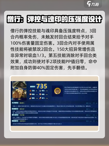 赛尔号巅峰之战僧行强度如何介绍截图4