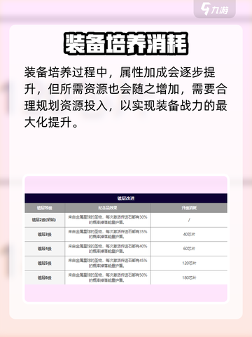 霓虹深渊无限能量方块厉害吗介绍截图5