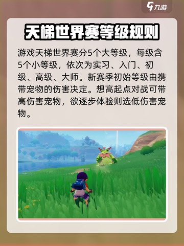 洛克王国世界天梯等级🔥划分全解析！🎉截图2