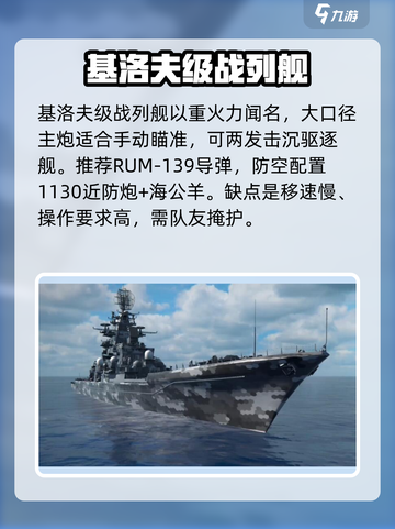 现代战舰三级船推荐介绍截图4