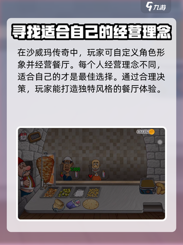 沙威玛传奇游戏公司是哪个介绍截图3