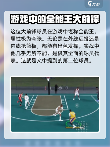 美职篮全明星平价大前锋推荐介绍截图4