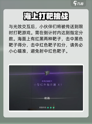 七日世界小型红外指示器怎么获得介绍截图3