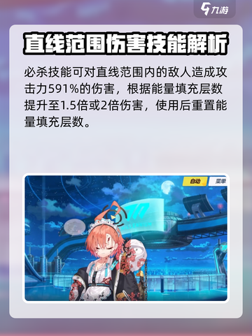 蔚蓝档案爱丽丝怎么样介绍截图4