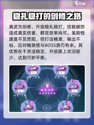 问剑长生哪个职业升级快介绍截图5