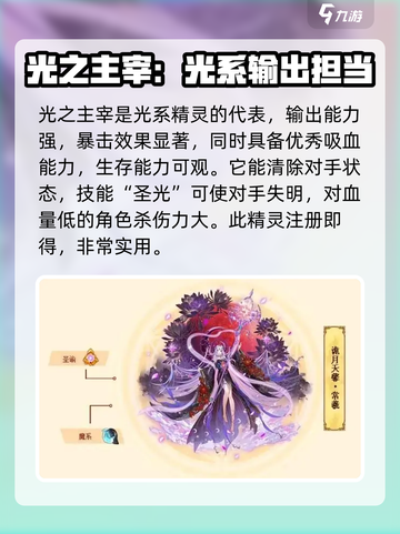 西普大陆初始精灵选什么介绍截图5