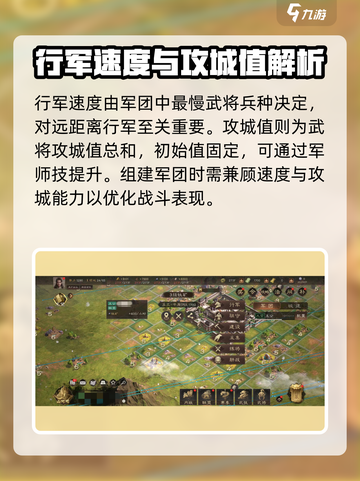 三国群英传鸿鹄霸业🔥军团玩法全揭秘！截图3