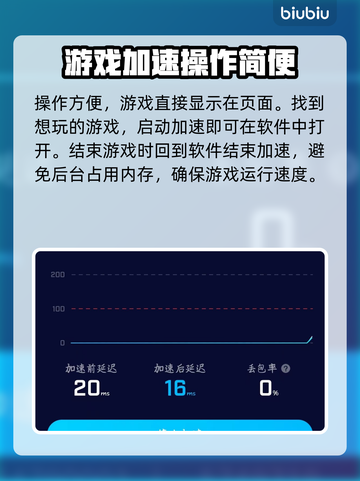 王者荣耀🔥加速器推荐，玩王者必备神器！截图5