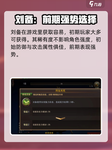 三国诛将录🔥刘备超强技能阵容解析来了！截图2