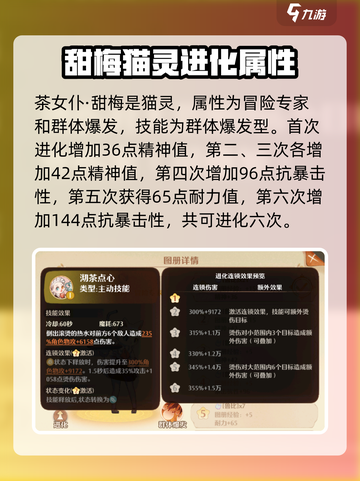 森之国度🔥茶女仆甜梅技能强度详解！🌟截图3