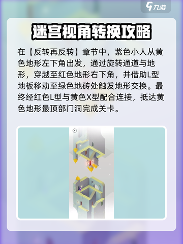 纪念碑谷3第八关🔥超简单通关秘籍✨截图2