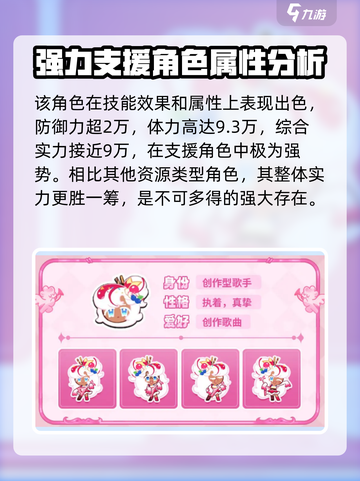 冲呀饼干人王国帕菲厉害吗介绍截图2