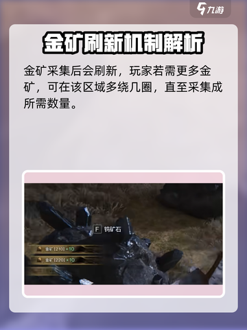 七日世界金矿如何获取介绍截图4