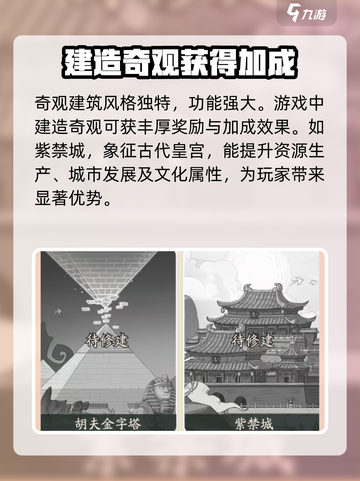 时光大爆炸奇观的特点分享介绍截图2
