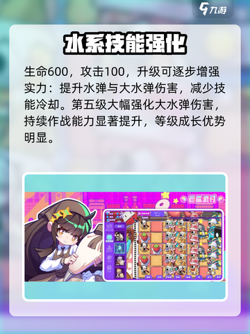 盲盒派对水枪普拉斯太猛了💥截图3