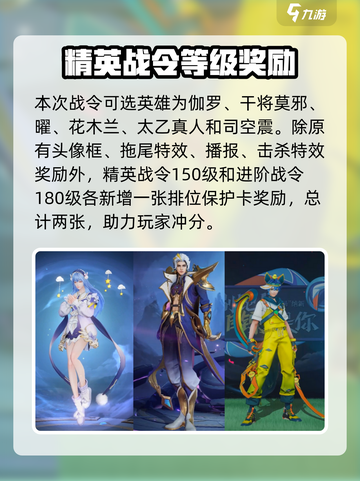 王者荣耀s30赛季战令有什么介绍截图2