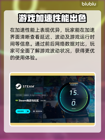 游戏加速器怎么选？免费推荐🔥让你畅玩全球游戏🎉截图6
