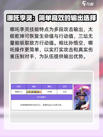 众神派对新手选哪个英雄介绍截图4