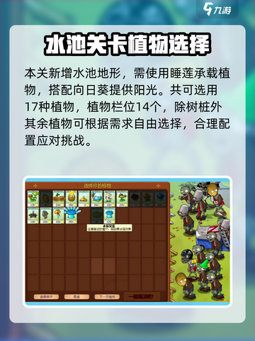 🔥植物大战僵尸12关神操作💥截图2