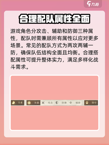 空之要塞启航🔥最强阵容搭配，秒杀全场！截图2