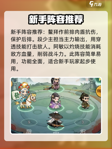 小小英雄布阵攻略分享介绍截图4