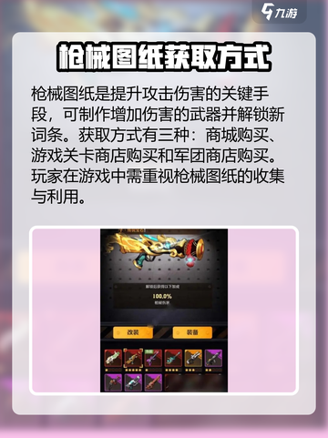 向僵尸开炮🔥游戏枪械图纸获取方法大全！💥截图2