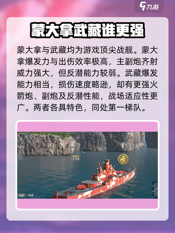 现代战舰战列舰哪个好介绍截图3