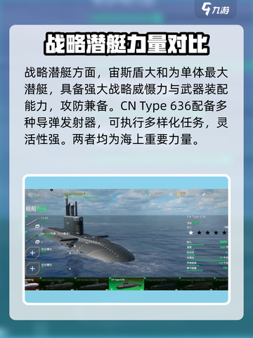 现代战舰潜艇有没有推荐介绍截图3