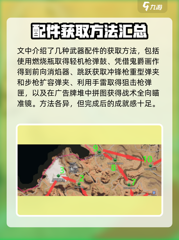 七日世界🔥黑心地带隐藏资源大揭秘！💡截图4
