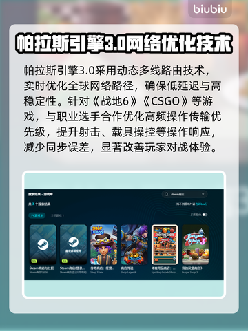 🎮网络延迟高？终极加速器推荐！截图3