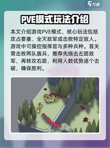 超逼真的攻城模拟器攻略介绍截图2