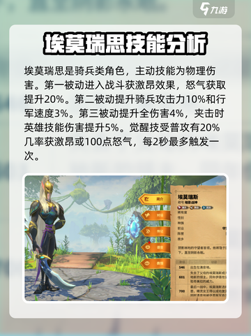 万龙觉醒英雄排行榜一览介绍截图5