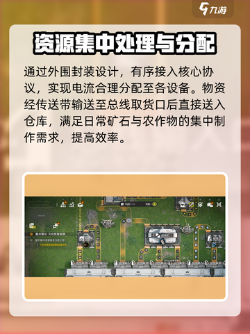 明日方舟终末地工业能力怎么样介绍截图7