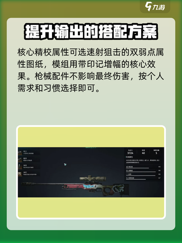 七日世界正中靶心怎么配装介绍截图2