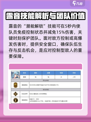 剑与骑士团：露音技能全解析🔥超详细攻略来啦！截图2