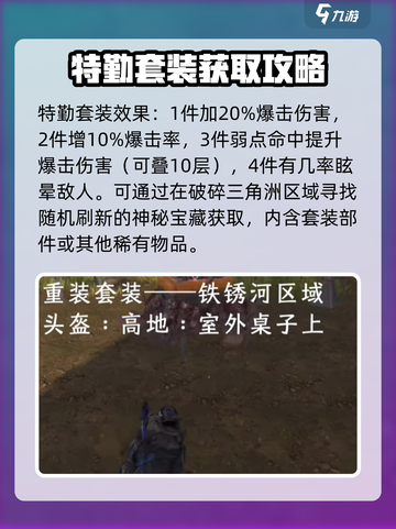 七日世界特勤套装在哪里获取介绍截图2