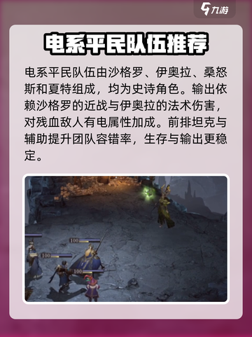 原神⚡龙息神寂电队最强配队阵容推荐！截图4