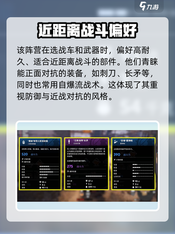 创世战车🔥狂人阵营效果曝光，战力爆表不容错过！截图3