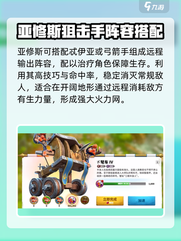 万龙觉醒亚修斯怎么样介绍截图4