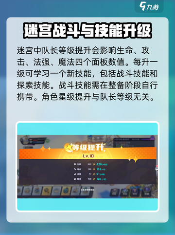 永夜之城序曲🔥新手快速升级秘籍💎截图2