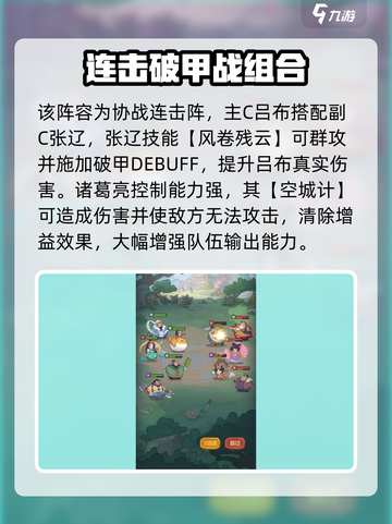 《守护之境》吕布最强阵容🔥速成攻略💥  
🎮战组合推荐来啦！截图3