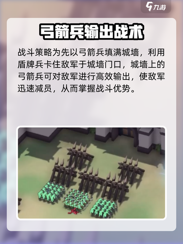 攻城模拟器第三章打法🔥超详细通关攻略来了！截图3